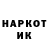 ТГК THC oil Serhii Novosilskyi
